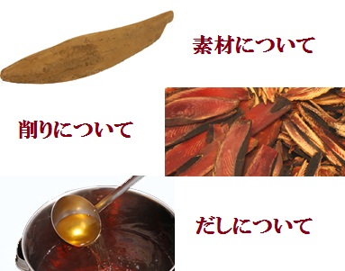 商品PR2